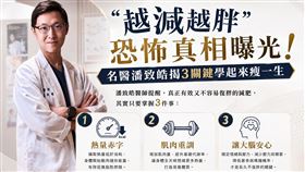 不再暴食亂吃秘密曝光！整形外科名醫潘致皓醫師揭「大腦怕餓」真相，一看秒懂減肥成功不是夢。（圖／翻攝自PIXABAY、ChatGPT5製作、潘致皓醫師提供） 