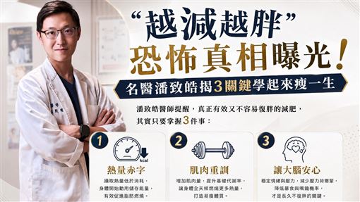 不再暴食亂吃！名醫曝光「大腦怕餓」真相