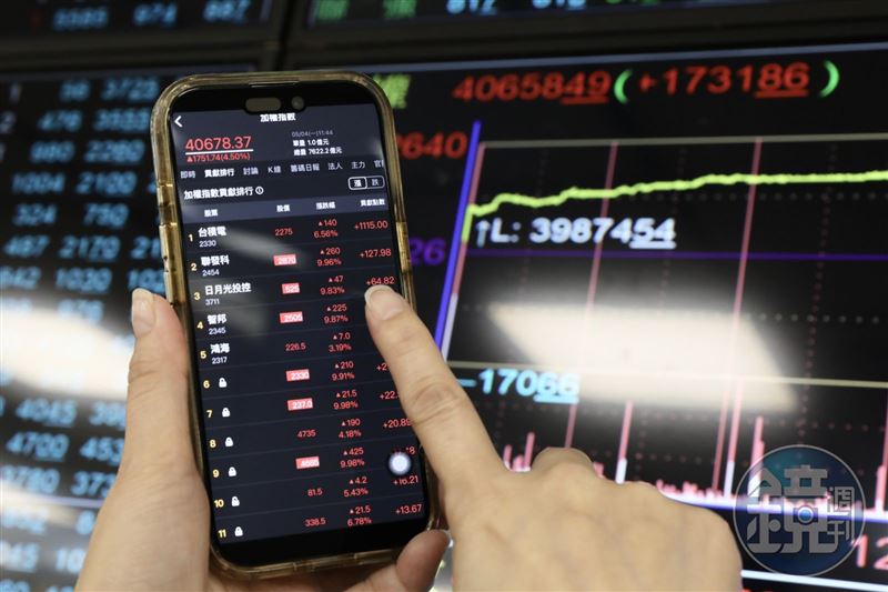 台股漲不停,資金開始追逐成長與產業趨勢帶來的超額報酬
