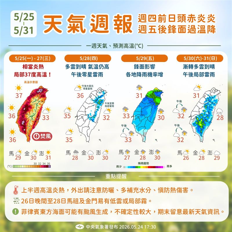 氣象署預估未來天氣趨勢。（圖／翻攝自報天氣 - 中央氣象署﻿臉書）