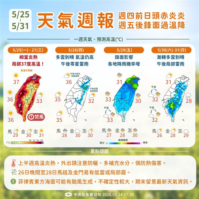 週五鋒面通過,各地轉為陰或多雲天氣,普遍都有短暫陣雨或雷雨機會,其中降雨以北部較為明顯。(圖/氣象署)