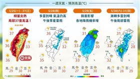 週五鋒面通過，各地轉為陰或多雲天氣，普遍都有短暫陣雨或雷雨機會，其中降雨以北部較為明顯。（圖／氣象署）