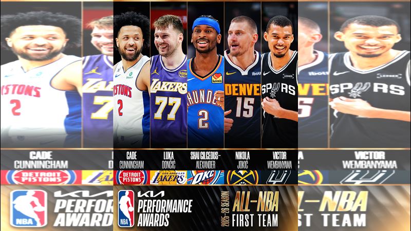 NBA公布年度第1隊名單。（圖／翻攝自NBA推特）