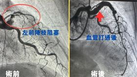 圖／中國醫藥大學新竹附設醫院提供