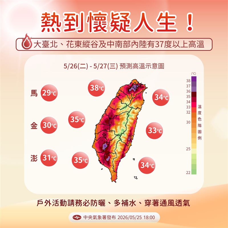 氣象署提醒，週三前注意極端高溫、慎防熱傷害。（圖／氣象署）