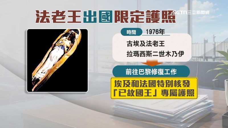 曾經就有發給木乃伊專屬護照的案例