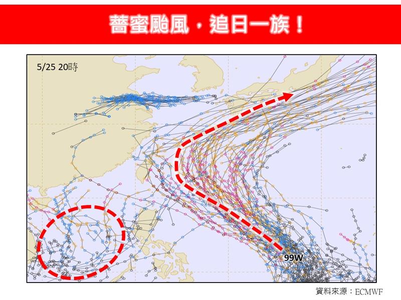 薔蜜颱風最快週四生成，強度至少中颱也不排除到強颱。（圖／翻攝自林老師氣象站）