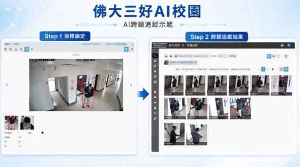 佛光大學攜手全球科技領導品牌思科(Cisco)導入 UCS 高效能AI運算平台,結合跨鏡追蹤與 GenAI 影像語意搜尋,打造台灣高教場域AI智慧校園應用案例。(圖/佛光大學提供)