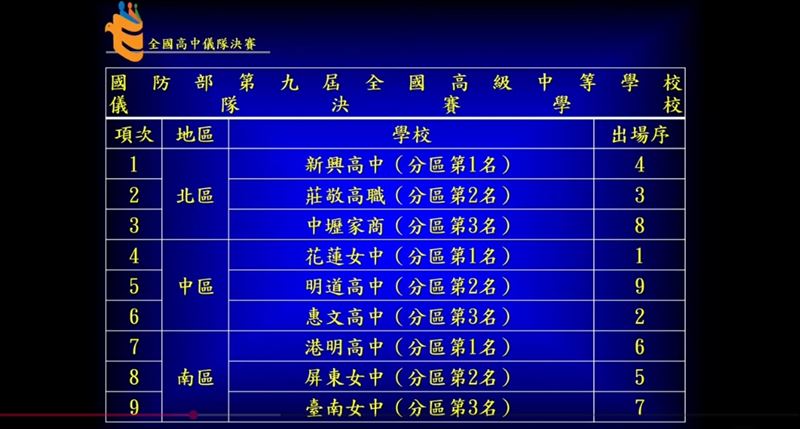國防部表示,全國高級中等學校儀隊決賽,最後由9所學校晉級,決賽將於30日在台北國家兩廳院藝文廣場舉行。(圖/翻攝畫面)