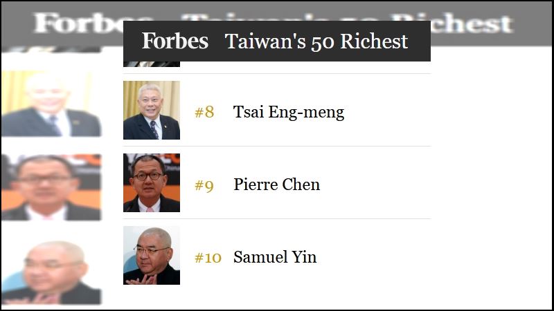 傳奇落幕！尹衍樑掌十事業登台富豪Top10