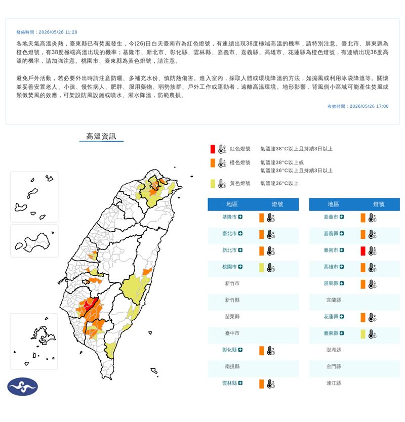 13縣市高溫特報。(圖/氣象署)