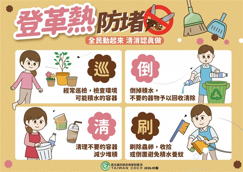 登革熱防堵措施。（圖／疾管署提供）
