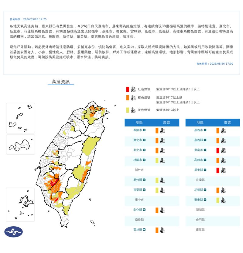15縣市高溫警戒。(圖/氣象署)