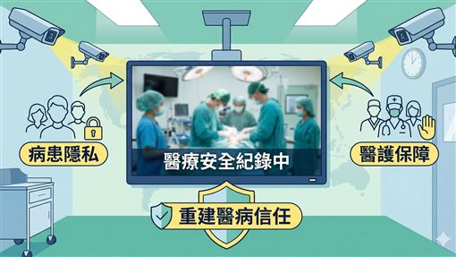 昔男大生遭放血3500cc亡！他點破致命盲點
