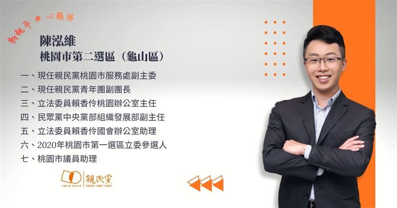 像宋楚瑜一樣不缺席!親民黨2026首波提名曝光 民眾黨落選頭跳槽(圖/翻攝自PFPTW臉書)