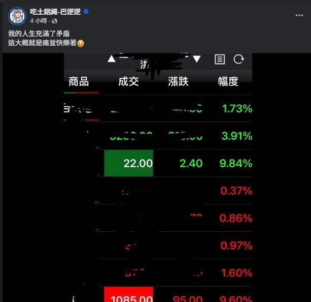真正掀起話題的,反而是投資網紅巴逆逆的操作動向。(圖/翻攝自巴逆逆FB)