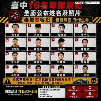 怒！中警PO毒駕累犯高清照　16毒蟲長這樣
