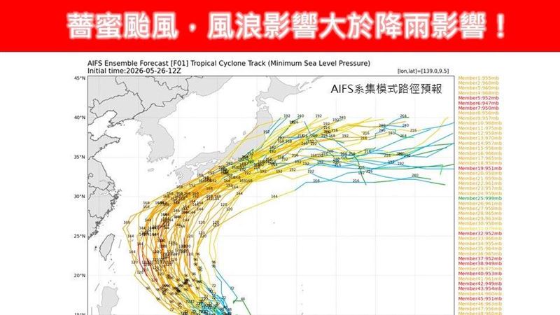 薔蜜颱風估今天生成 路徑西修、挑戰中颱