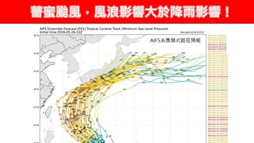 薔蜜颱風估今天生成　路徑西修、挑戰中颱