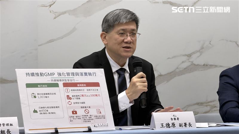 毒駕頻傳「修正檢驗工具」?食藥署說話了