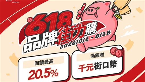 618先別結帳！街口支付最高20.5%回饋來了