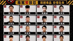 台中市警局官方臉書「臺中TCPB波麗士」公布最新16名毒駕累犯的長相、姓名。（圖／翻攝臺中TCPB波麗士臉書）
