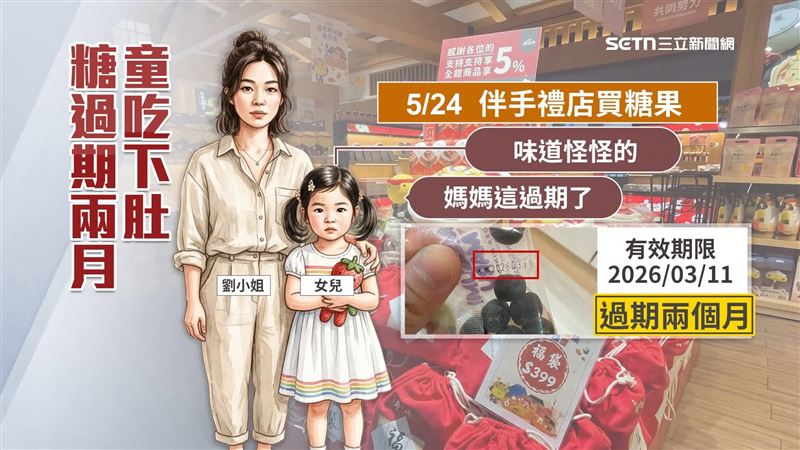 劉小姐表示，事情發生後業者一通電話都沒有，讓她直呼相當不OK