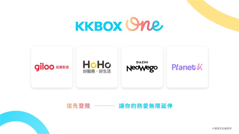 即日起更新並開啟KKBOX App,點擊下方「ONE」Logo 即可體驗各類生活服務獨家合作方案。(圖/科科科技集團提供)