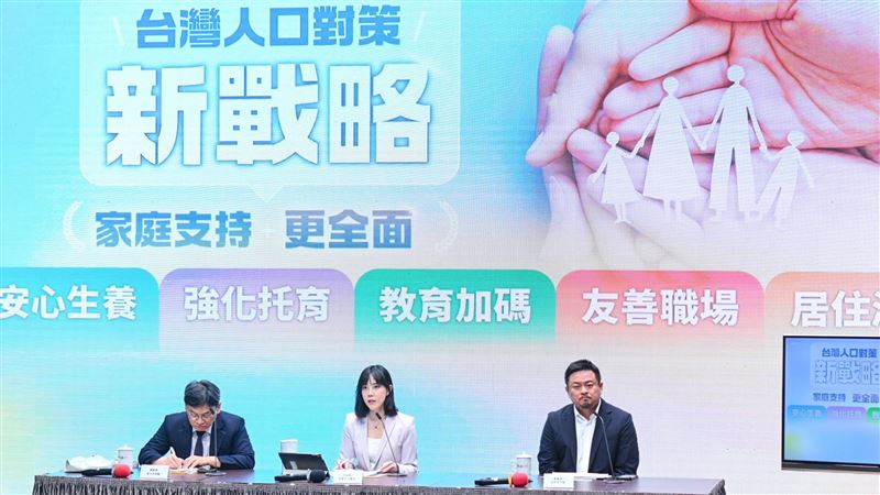 3800億救少子化預算哪裡來?國發會回應了