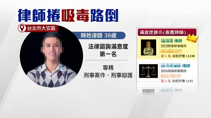 此律師在業界評價不錯