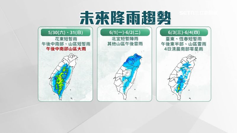 未來降雨趨勢圖