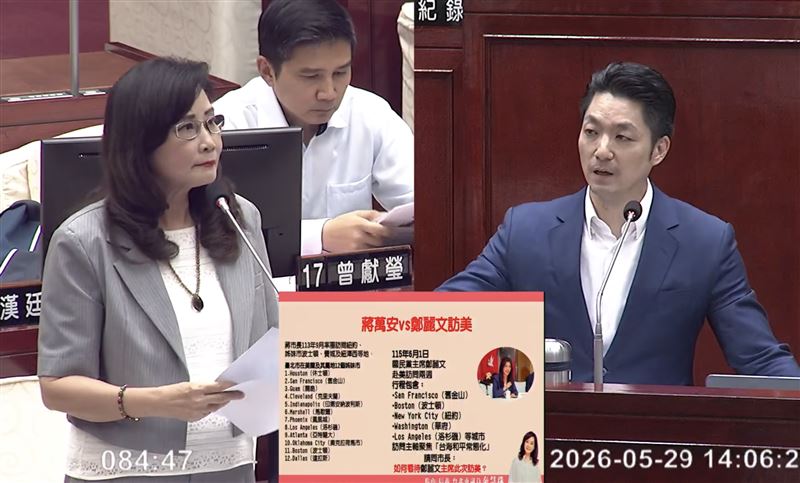 針對鄭麗文訪美，蔣萬安表示，任何能夠加強台北市與姊妹市深厚交流與合作的，市府都樂見也正面看待，在交通等方面都會持續合作。（圖／翻攝自台北市議會YT）