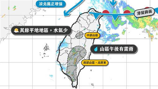 今熱飆40.2度！這天起雨炸全台1地雨最劇