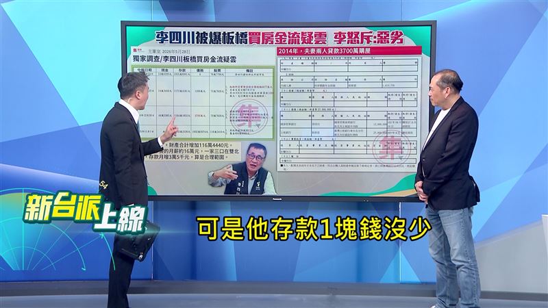 李正皓質疑李四川買四千萬豪宅,戶頭存款一毛沒少,還多出30萬元。(圖/新台派上線)