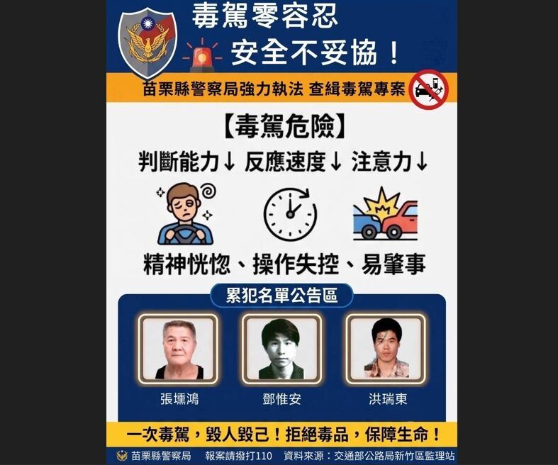 苗栗縣3名毒駕累犯「正面高清照+姓名」全公開。(圖/翻攝畫面)