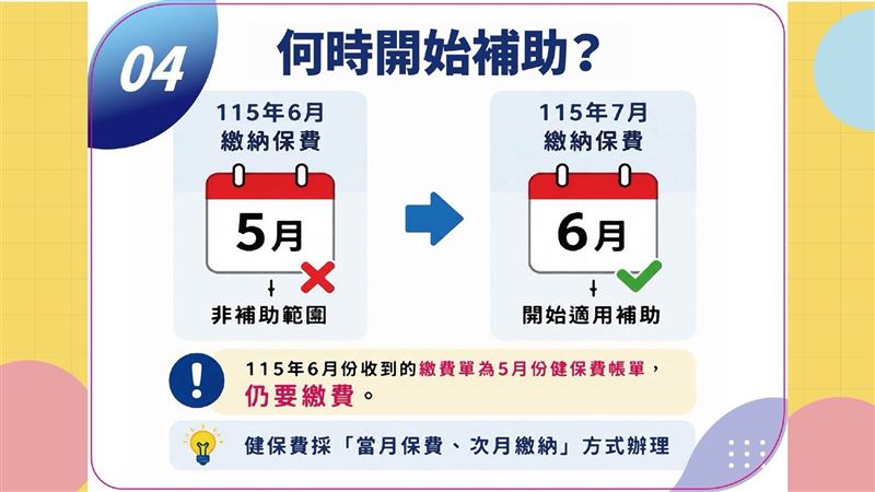 符合資格者需注意,5月健保費仍須繳納。(圖/翻攝自徐榛蔚臉書)
