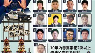 上路收魂…13名毒駕「全名＋無碼照」曝！