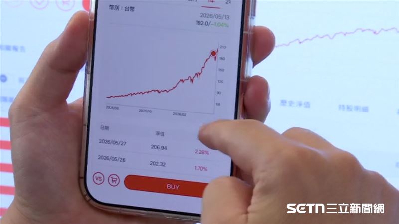 台股近來不斷創新高。(示意圖/資料照)