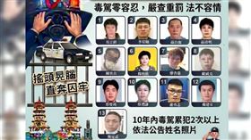 高雄市公布13名毒駕累犯姓名與長相資料。（圖／翻攝畫面）