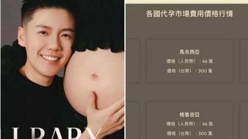 薔薔妹生殖中心代孕價曝光　衛生局回應了