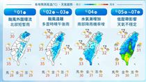薔蜜今最接近台　週五雨炸全台恐連下10天
