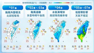 薔蜜今最接近台　週五雨炸全台恐連下10天