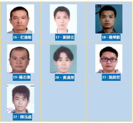 彰化接連發生重大毒駕車禍,奪走4條人命,彰化縣警局公布21名毒酒駕累犯大頭照。(圖/彰化縣警局提供)