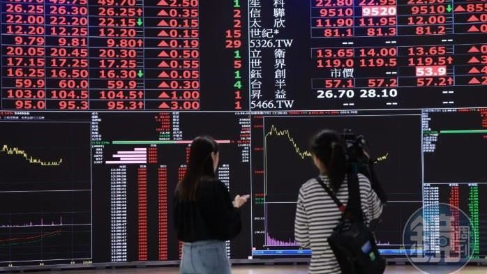 油價升息槓桿3殺!台股下半年修正時機曝