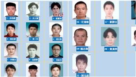 毒駕,酒駕,累犯,大頭照,彰化,彰化縣警局（圖／彰化縣警局提供）