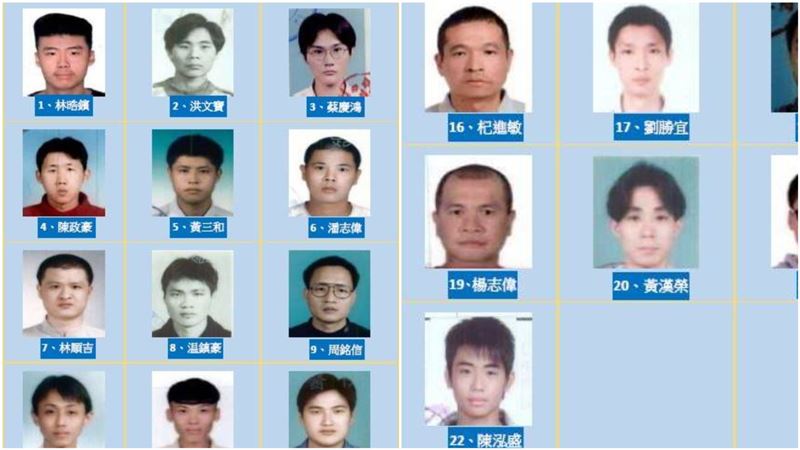彰化毒駕奪4命!彰警公布21名累犯大頭照