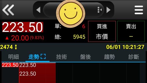黃仁勳北流開講　背板股的「它」秒衝漲停