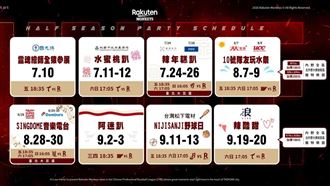 樂天桃猿2026年下半季主題日（圖／樂天桃猿提供） 