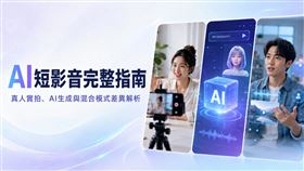 短影音真人實拍、AI生成與混合模式差異解析（圖／創造智能）