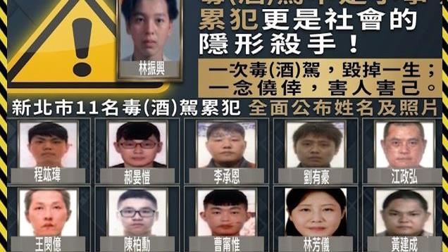 新北毒駕暴增7.4倍 11名累犯惡徒全公開
